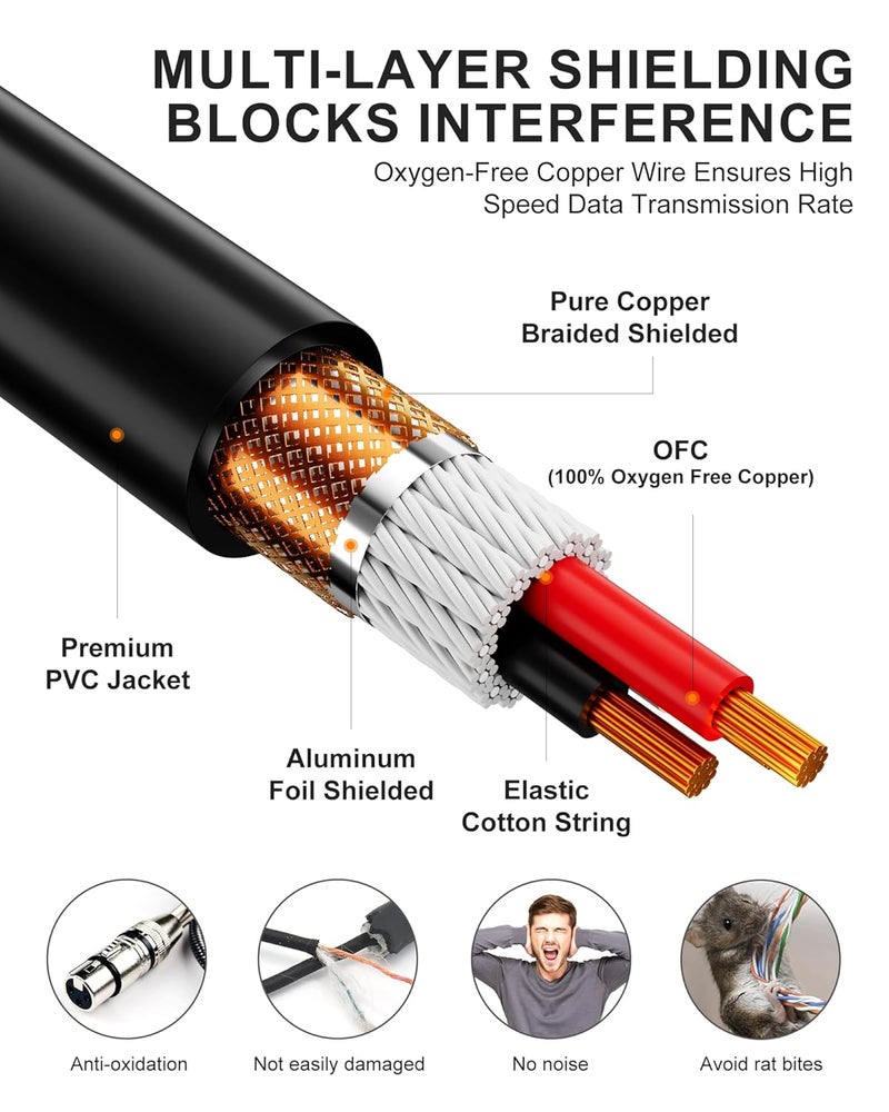Foboiu XLR Cables 100ft 2 Pack,Long XLR Microphone Cable with Gold-Plated Connectors，Oxygen-Free Copper (OFC) Shielded and Balanced XL R Male to Female Cord for XL R Cable Speaker，Metal Spring SR - Image 4
